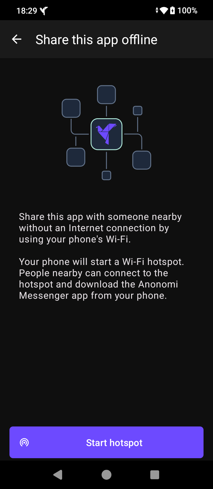 Anonomi Offline Distribution